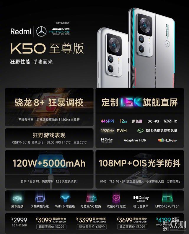 2999元起！Redmi K50至尊版发布，太香了_新浪众测