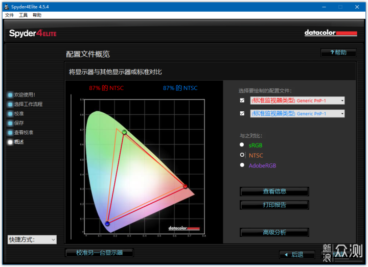 2K带鱼屏144Hz——科睿27E1QC旋转升降显示器_新浪众测