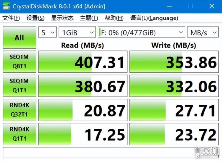 高速传输，携带方便，奥睿科快闪U盘体验_新浪众测