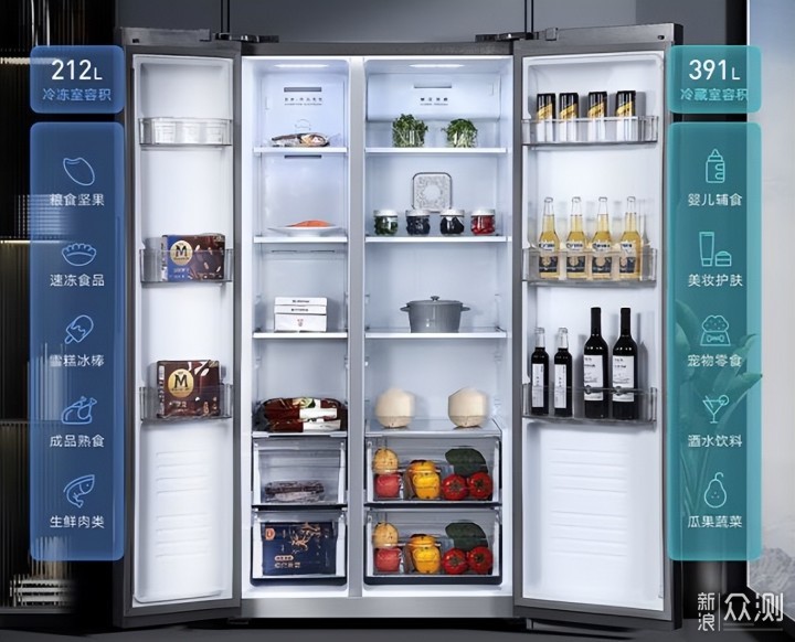 不到3000元的大容量冰箱——云米AI冰箱SmartY_新浪众测