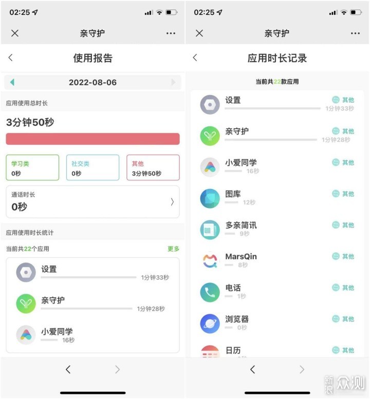 多亲F22 Pro防沉迷手机，安装APP需要家长同意_新浪众测