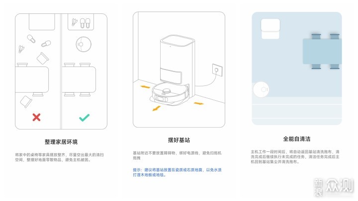 今年最值得买的扫地机！追觅S10 Pro实测！_新浪众测