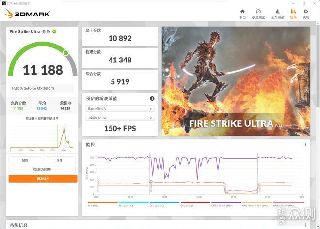 GeForce RTX显卡的黑科技如何提升用户体验？_新浪众测