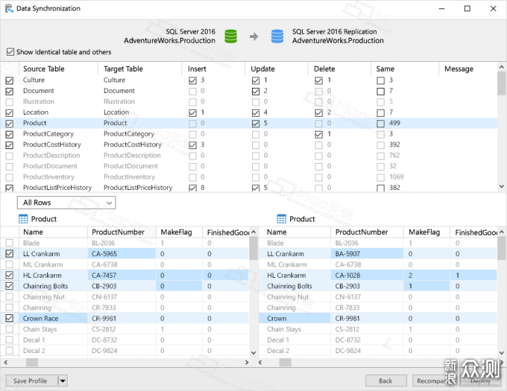 Navicat Premium Essentials mac m1/Intel_新浪众测