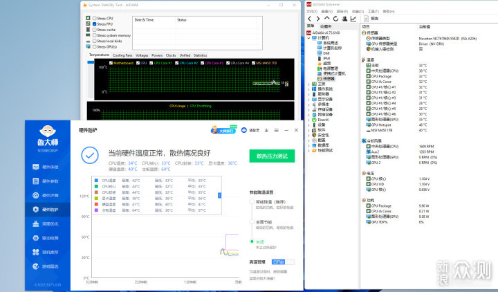 七彩虹CVN B660打造一台全能的白色游戏精灵_新浪众测