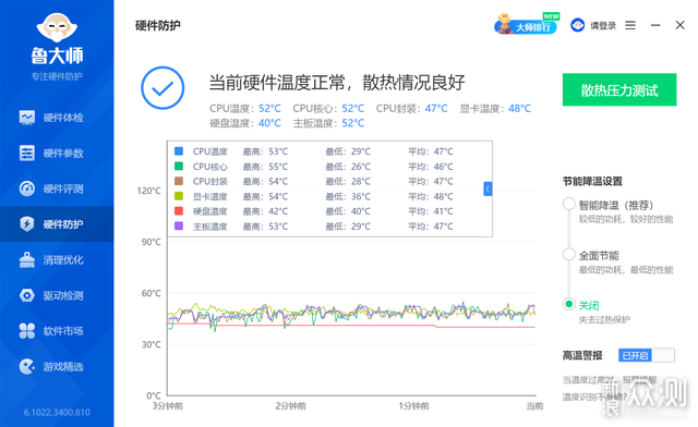 用得流畅，体验七彩虹B660M gaming pro V20_新浪众测