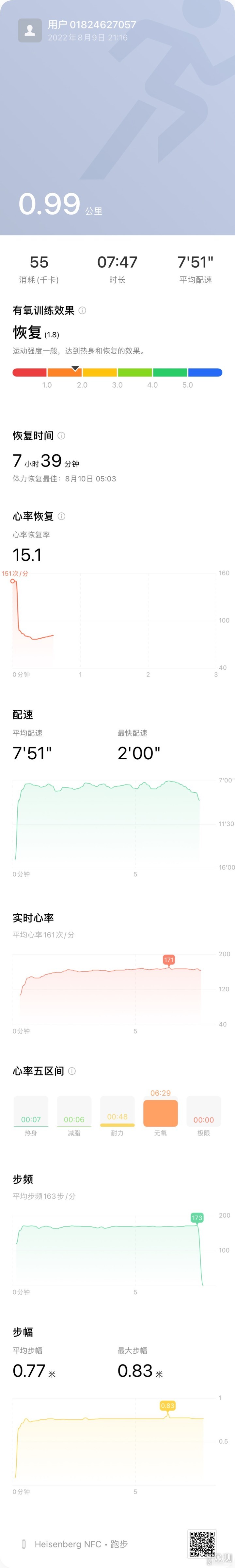 不到300元，看看手表一样的OPPO 手环 2吧！_新浪众测