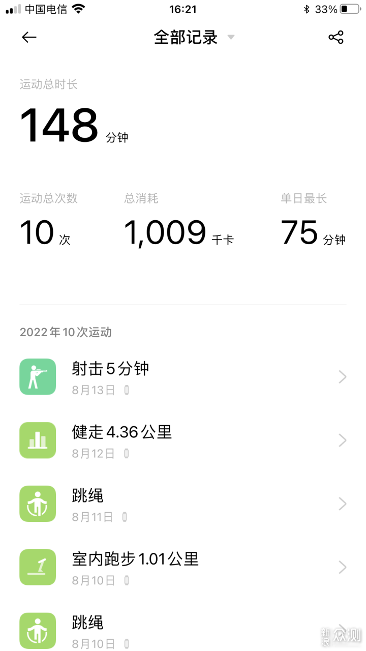 不到300元，看看手表一样的OPPO 手环 2吧！_新浪众测