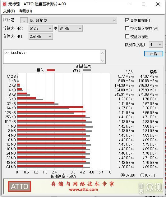 【好物推荐】大华C970:强势出击_新浪众测