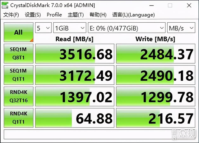 价格屠夫，七彩虹 B660M GAMING PRO V20主板_新浪众测