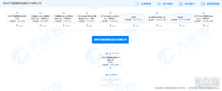 去专业化，0学习成本，NAS也能上手即用_新浪众测