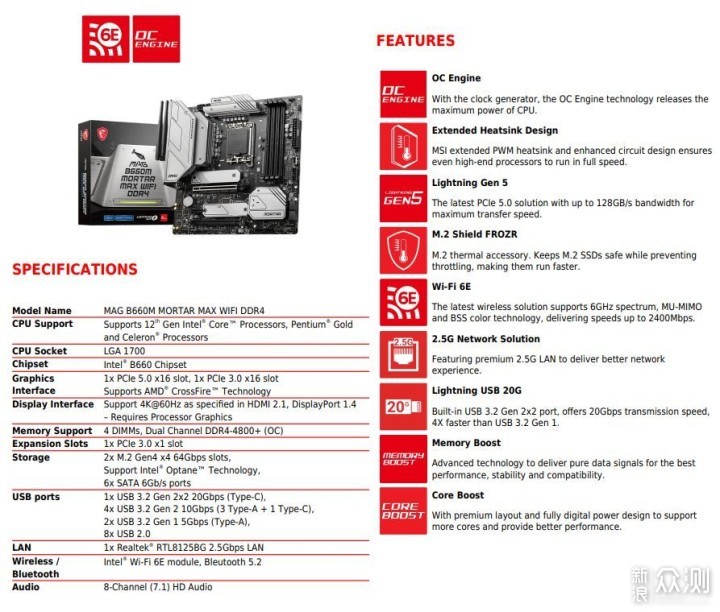 微星 B660M 迫击炮 MAX WIFI DDR4评测_新浪众测