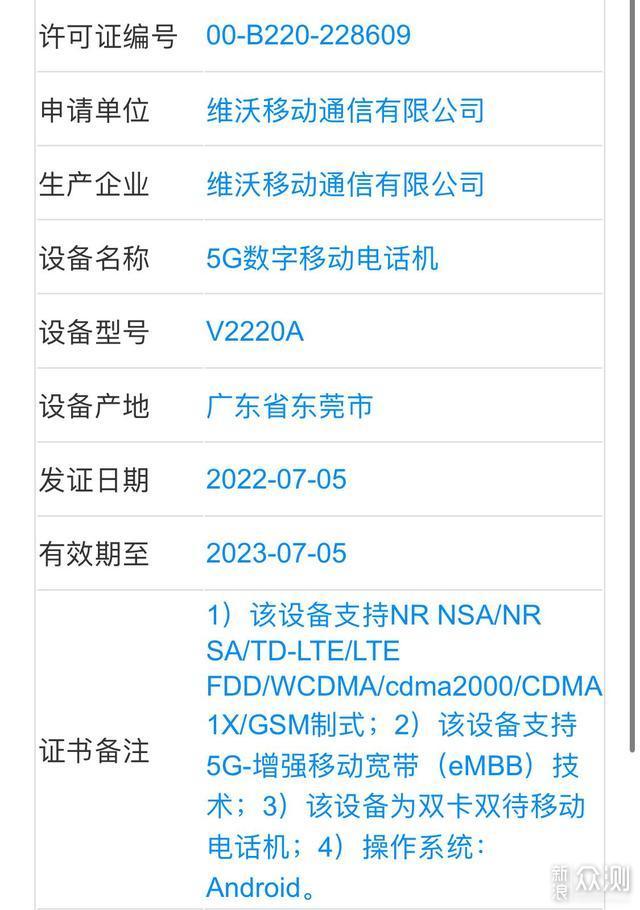 再次确定！iQOO Z6即将发布，三大新特性加持_新浪众测