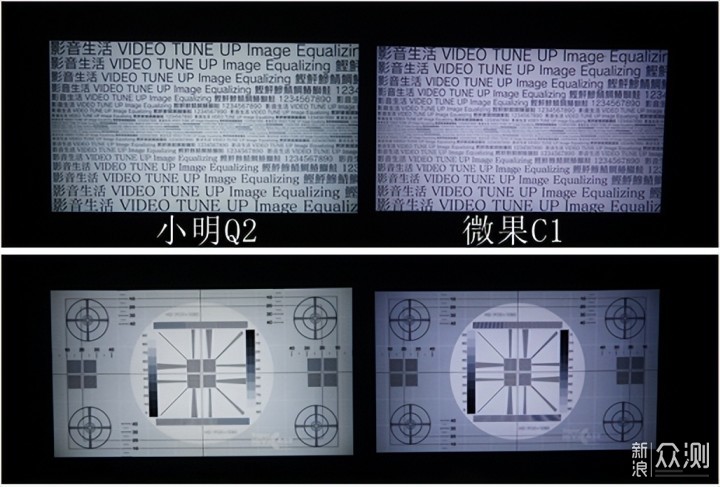 千元便携投影该选谁？小明Q2、微果C1对比测评_新浪众测