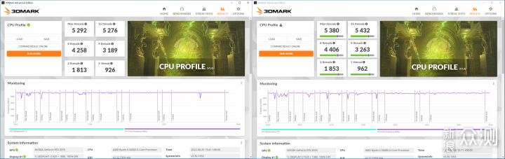 AMD PBO超频手到擒来，一通操作猛如虎_新浪众测