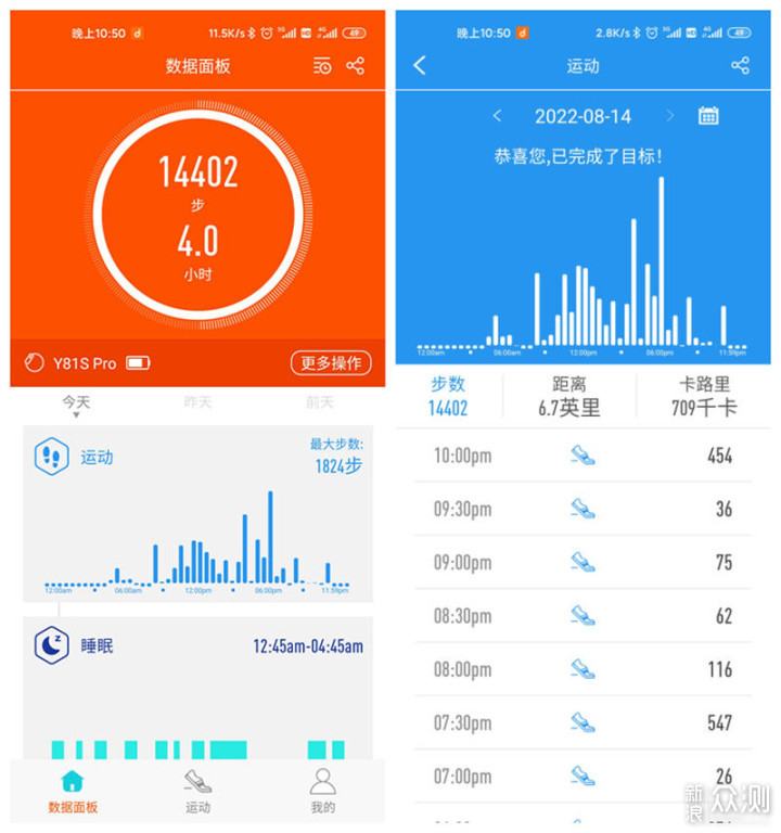 这个手表堪称全能多面手，didoY81S手表体验_新浪众测