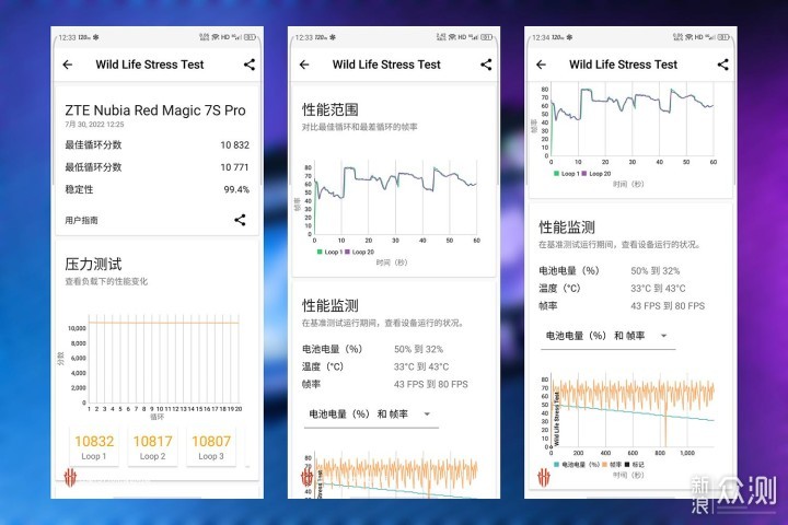 红魔7S Pro电竞手机评测：真·全面屏纤毫毕现_新浪众测