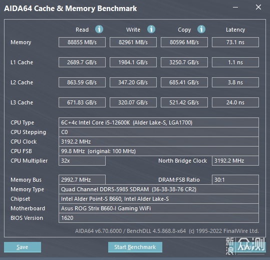 体积小玩法多——ROG B660I+银欣SG16装机秀_新浪众测