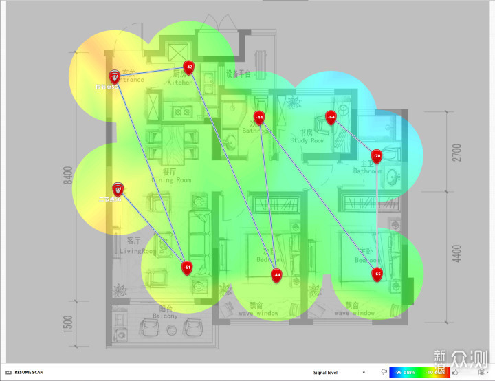 关于WiFi 6 Mesh路由器组网，这些流言真否？_新浪众测