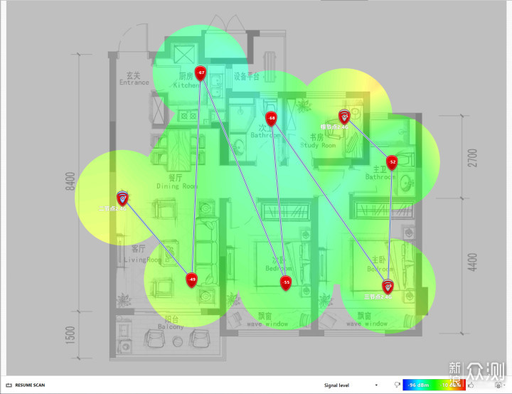 关于WiFi 6 Mesh路由器组网，这些流言真否？_新浪众测