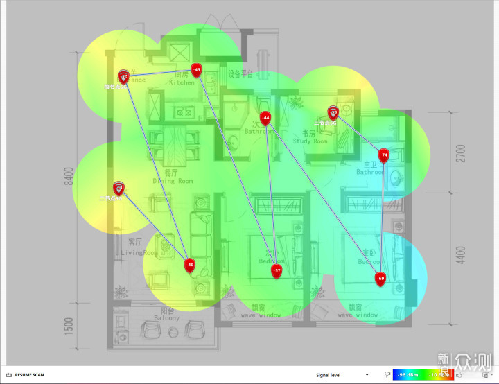 关于WiFi 6 Mesh路由器组网，这些流言真否？_新浪众测