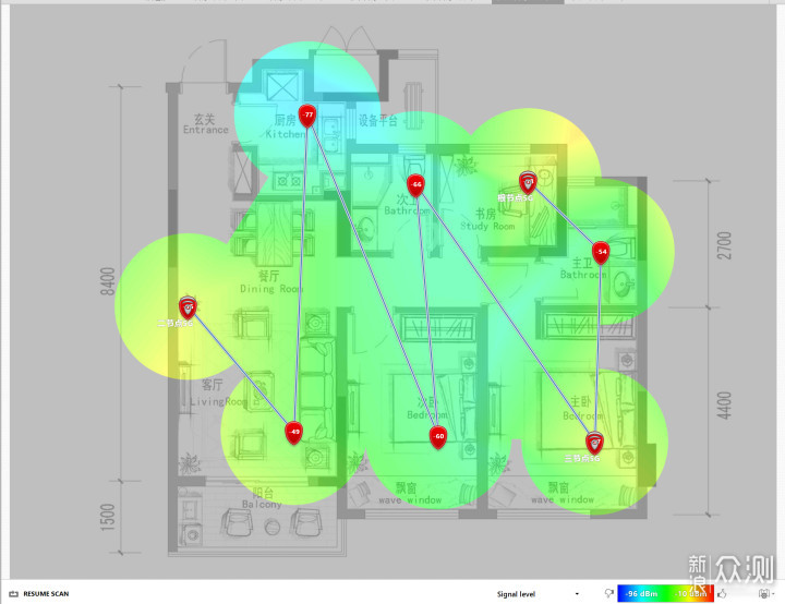 关于WiFi 6 Mesh路由器组网，这些流言真否？_新浪众测