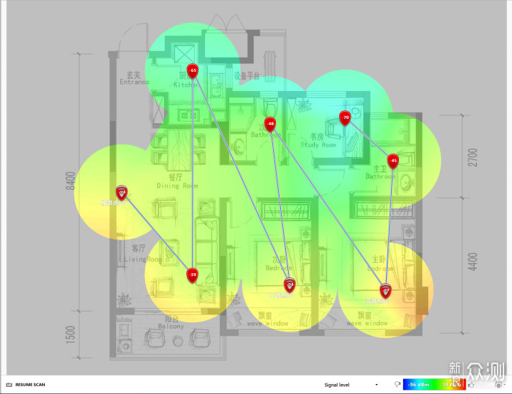 关于WiFi 6 Mesh路由器组网，这些流言真否？_新浪众测