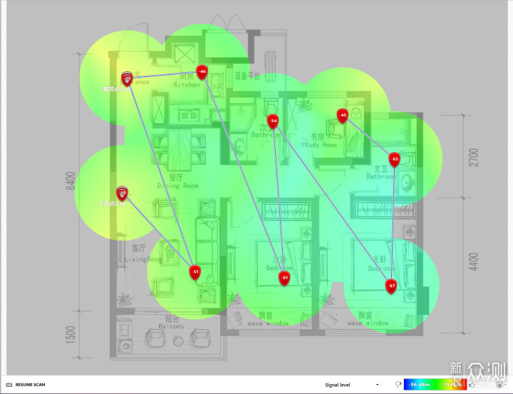 关于WiFi 6 Mesh路由器组网，这些流言真否？_新浪众测