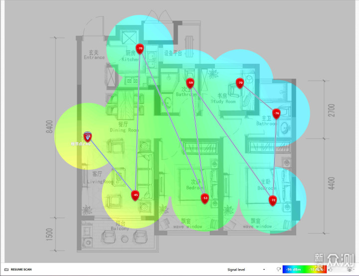 关于WiFi 6 Mesh路由器组网，这些流言真否？_新浪众测