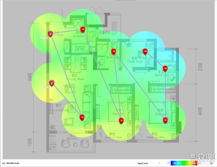 关于WiFi 6 Mesh路由器组网，这些流言真否？_新浪众测