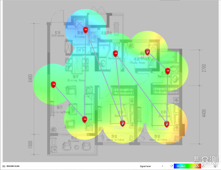 关于WiFi 6 Mesh路由器组网，这些流言真否？_新浪众测