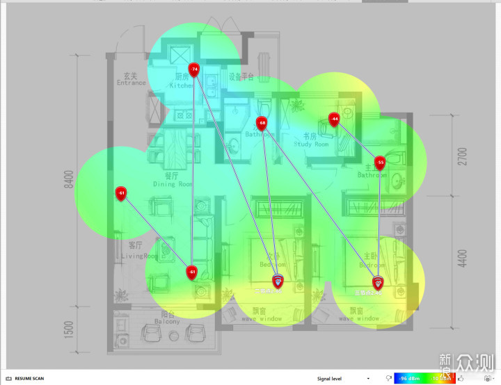 关于WiFi 6 Mesh路由器组网，这些流言真否？_新浪众测