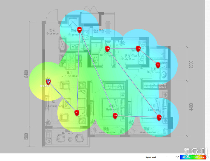 关于WiFi 6 Mesh路由器组网，这些流言真否？_新浪众测