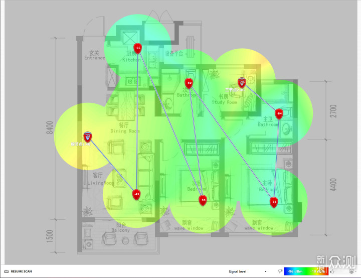 关于WiFi 6 Mesh路由器组网，这些流言真否？_新浪众测