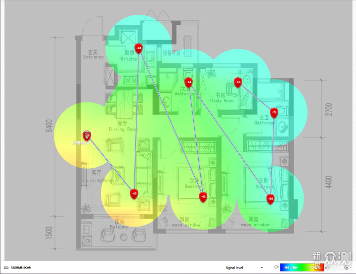 关于WiFi 6 Mesh路由器组网，这些流言真否？_新浪众测