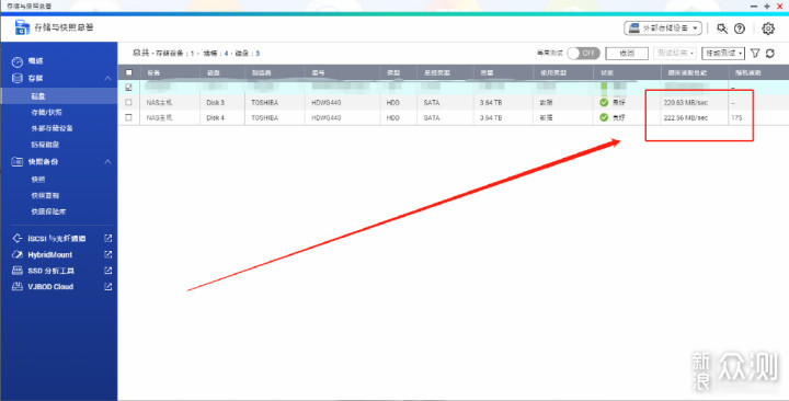 9招网管亲自教你搞安全！威联通TS416东芝N300_新浪众测