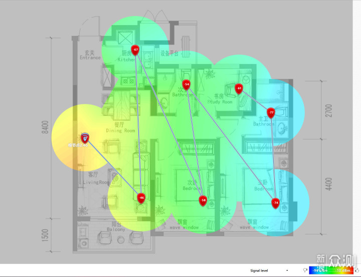 关于WiFi 6 Mesh路由器组网，这些流言真否？_新浪众测