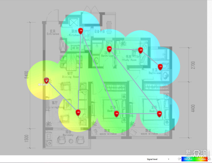 关于WiFi 6 Mesh路由器组网，这些流言真否？_新浪众测