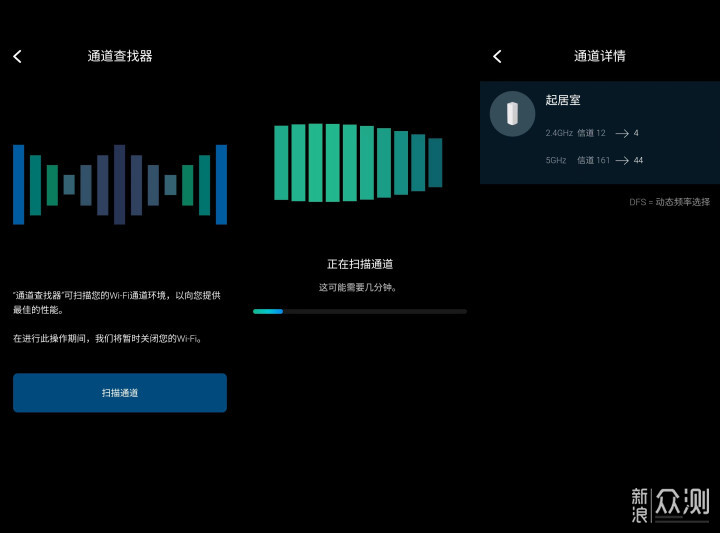 关于WiFi 6 Mesh路由器组网，这些流言真否？_新浪众测