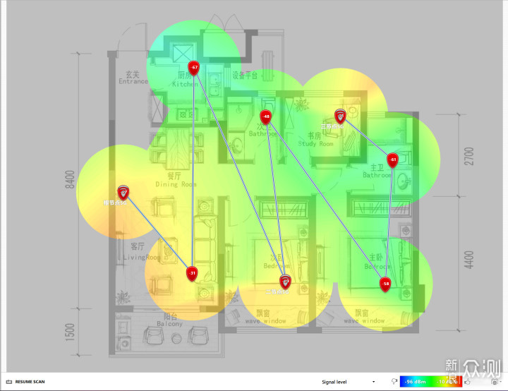 关于WiFi 6 Mesh路由器组网，这些流言真否？_新浪众测