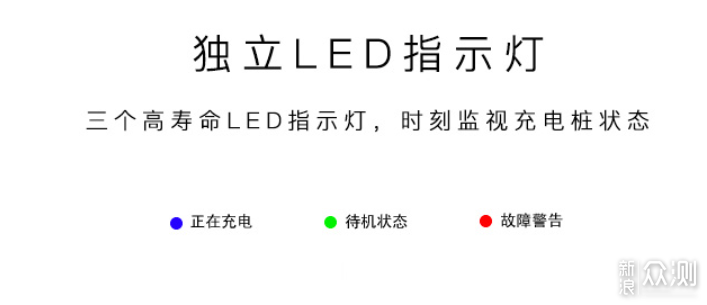 7KW或成为主流！家用充电桩比质比价！_新浪众测