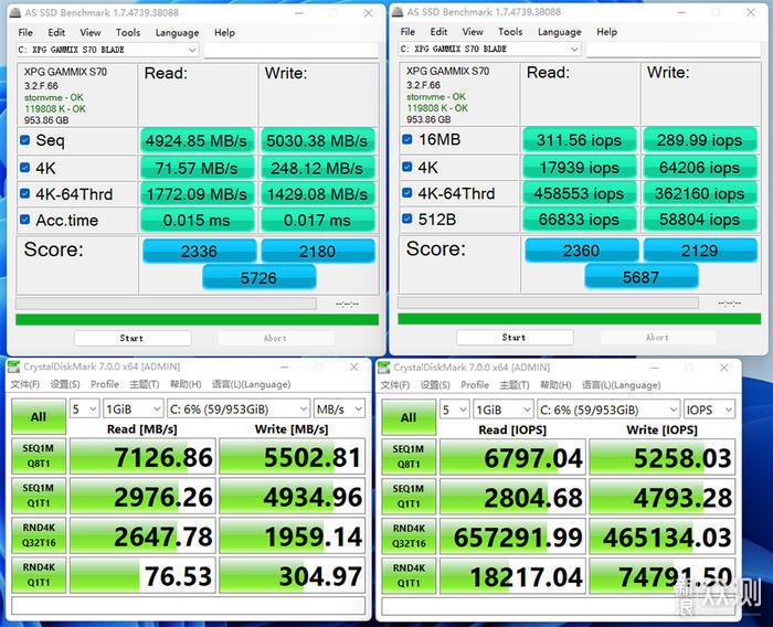 Fractal 分形工艺 Meshify 2 Mini 装机秀_新浪众测