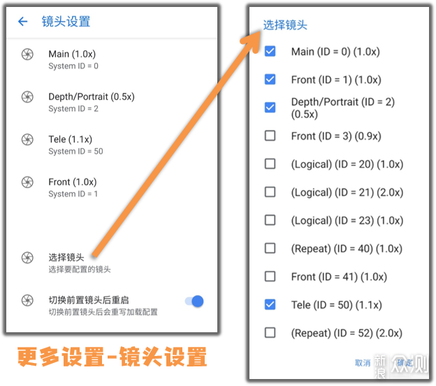 因为拍照不行想换手机？试过谷歌相机再说！_新浪众测