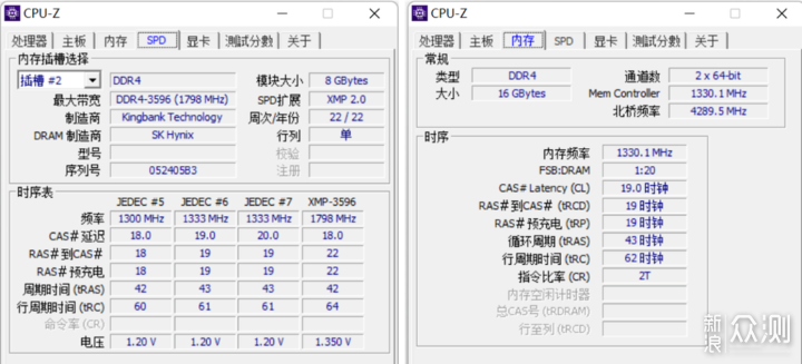 ROG败家之眼Z690吹雪主板引发的白色主机装机_新浪众测