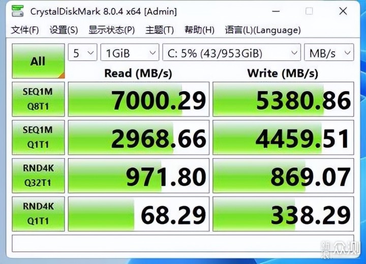 ROG败家之眼Z690吹雪主板引发的白色主机装机_新浪众测