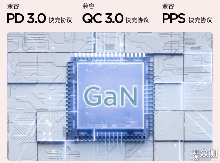 联想thinkplus口红Nano 65W氮化镓充电器Gen3 _新浪众测