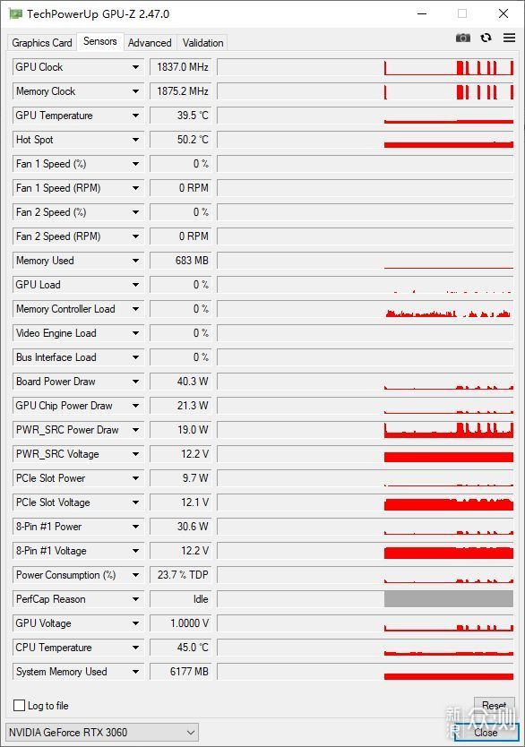 华硕ATS-RTX3060-O12G-GAMING巨齿鲨开箱评测_新浪众测