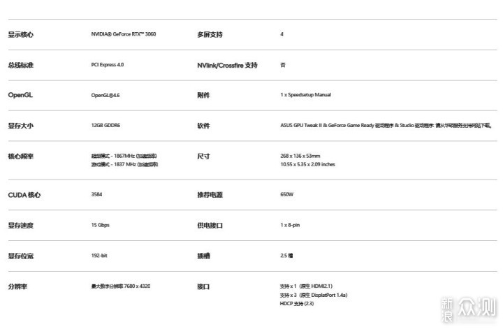 华硕ATS-RTX3060-O12G-GAMING巨齿鲨开箱评测_新浪众测