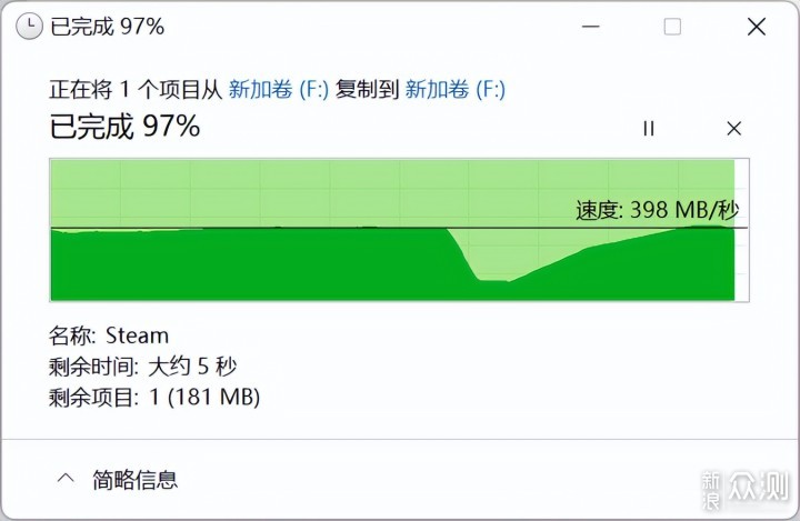 双盘高速同读，合金桌面M.2固态硬盘盒评测_新浪众测