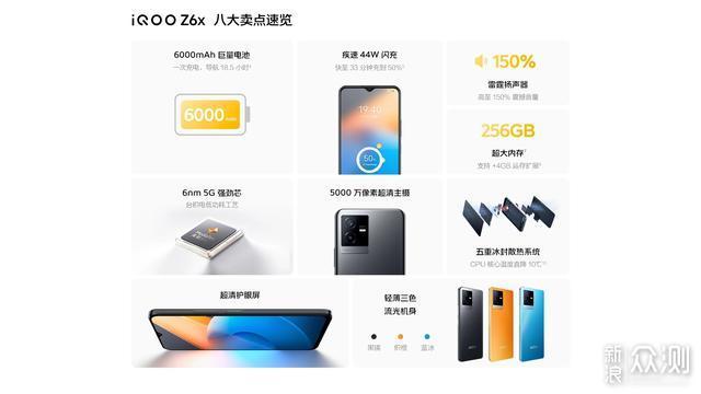 iQOO Z6x正式发布，6000mAh仅售1199元_新浪众测